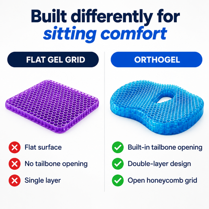 OrthoGel™